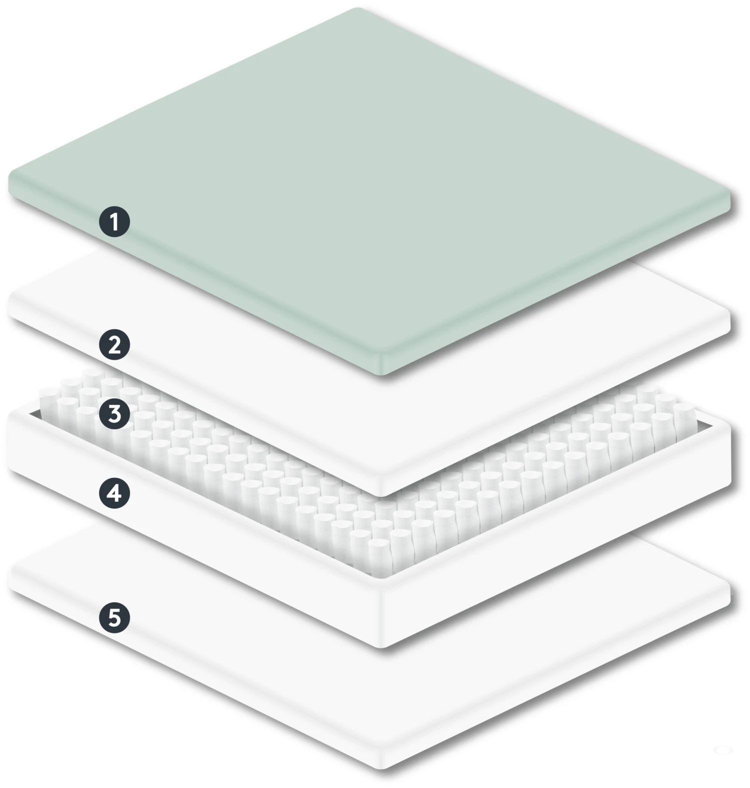 Mattress - Double Size 4ft6 6 Mattress - Double Size 4ft6 - Image 4