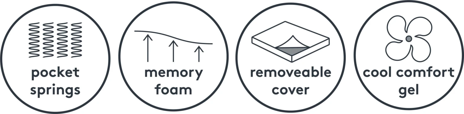 Mattress - King Size 5ft 8 Mattress - King Size 5ft - Image 6